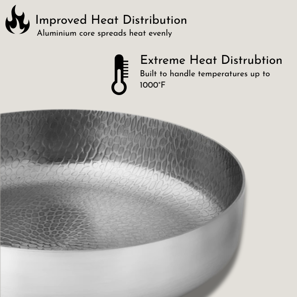 Titanium Hammered Pan Set